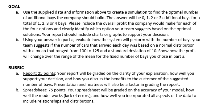 An auto maintenance shop suddenly has more
