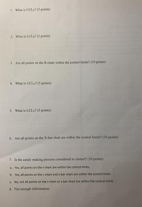 Statistical Process Control You've just been