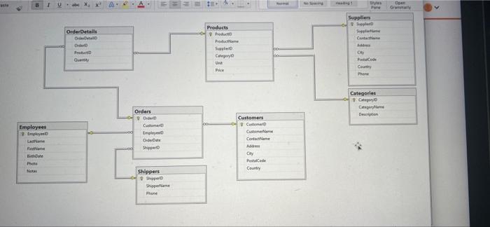 1. list the top 3 product names that generated
