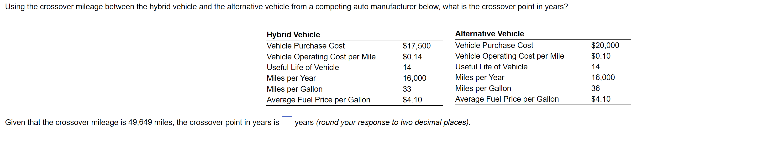 Given that the crossover mileage is 49,649 miles,