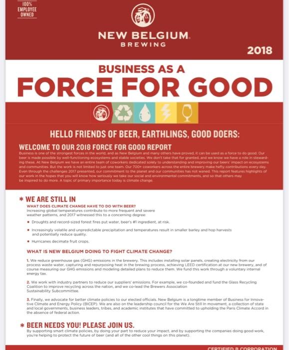 1. What environmental issues does the New Belgium