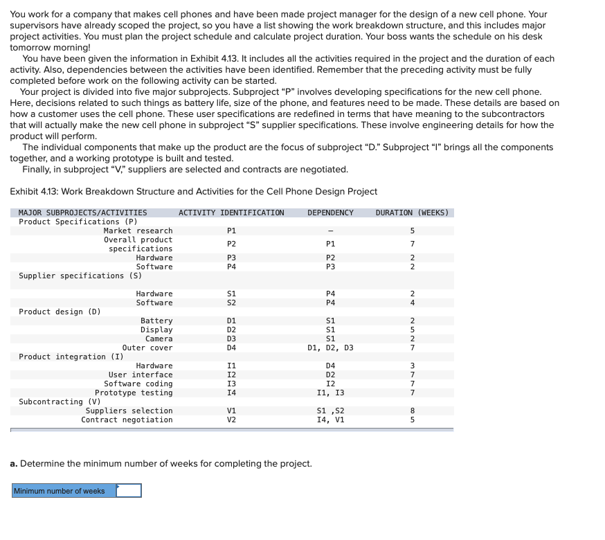 You work for a company that makes cell phones and