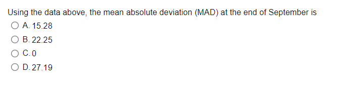 Given the demand and forecast values shown in the