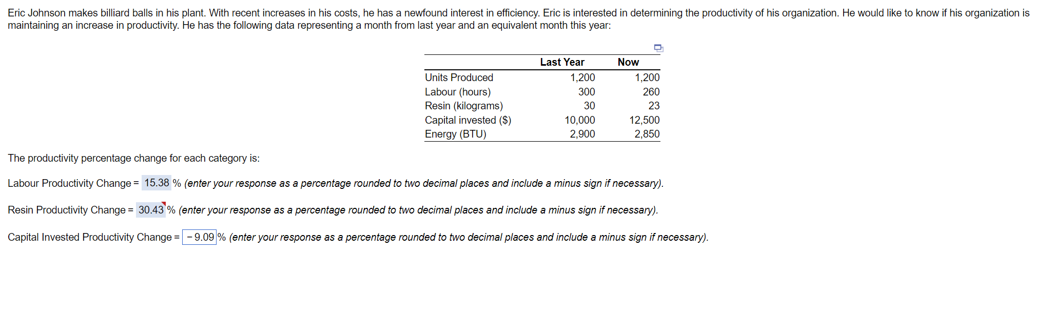 The productivity percentage change for each