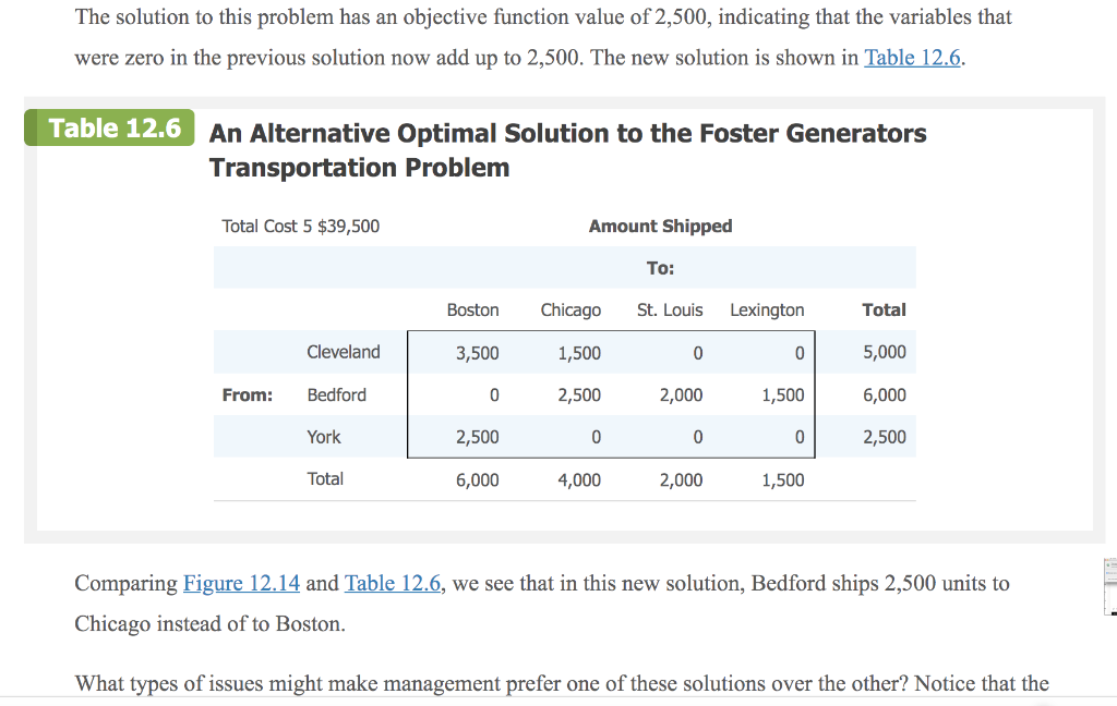 12.7 Generating an Alternative Optimal Solution