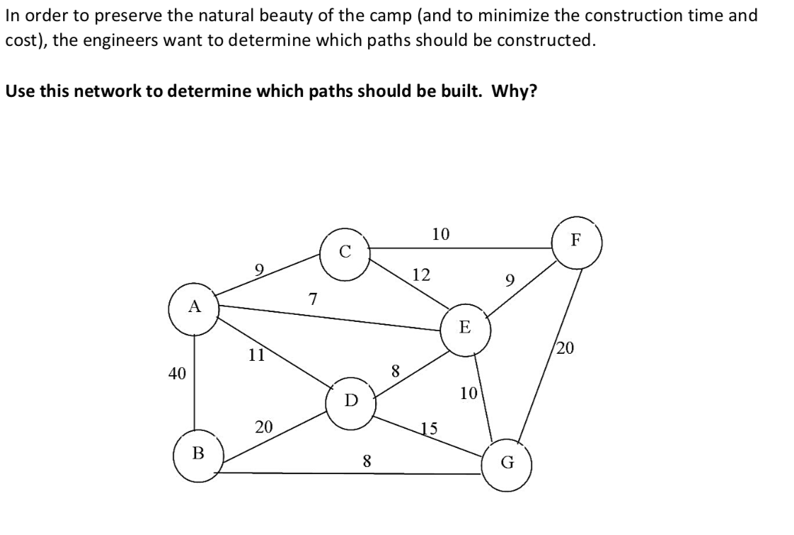 In order to preserve the natural beauty of the