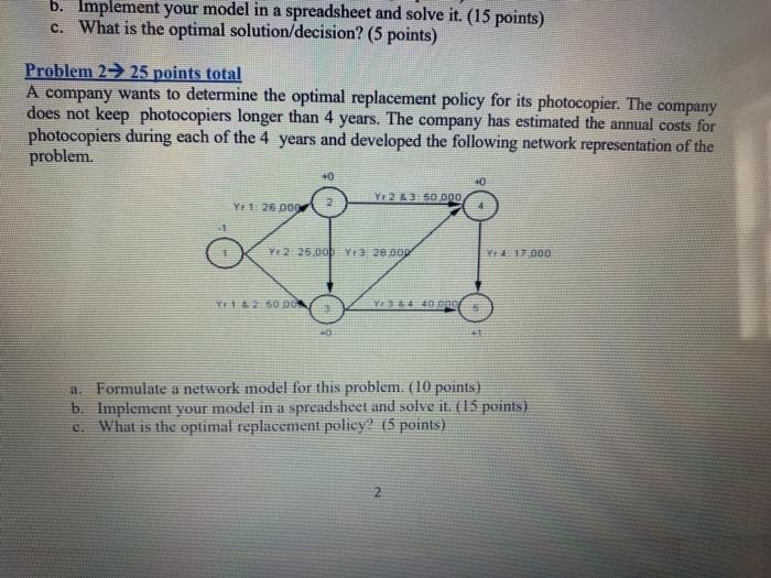 b. Implement your model in a spreadsheet and