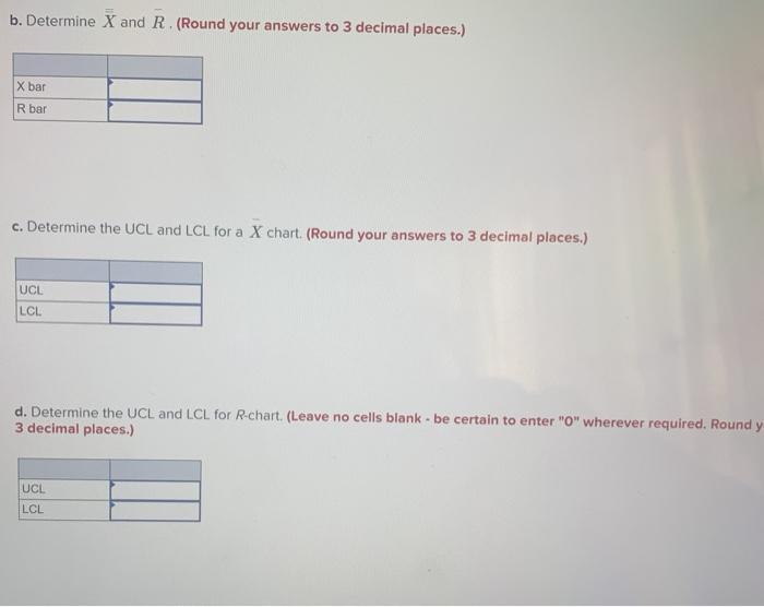 Resistors for electronic circuits are
