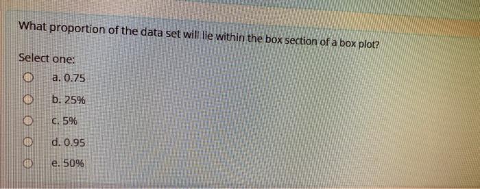 What proportion of the data set will lie within
