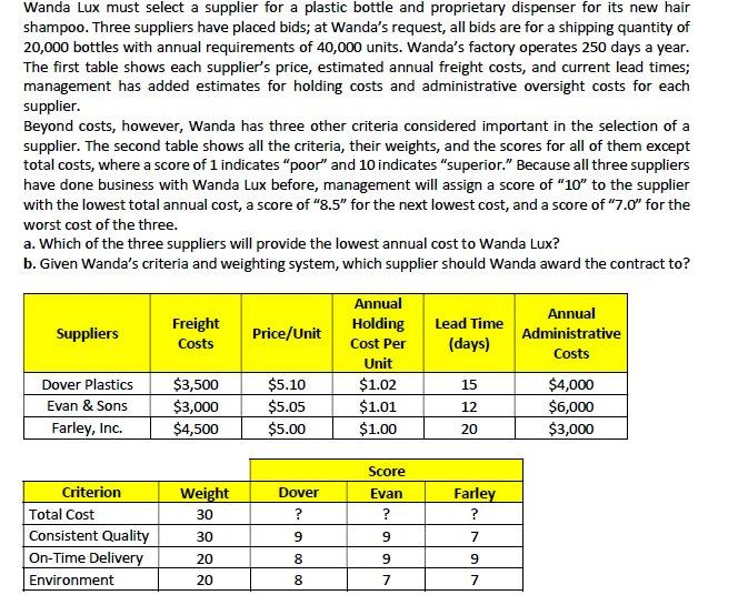 Wanda Lux must select a supplier for a plastic