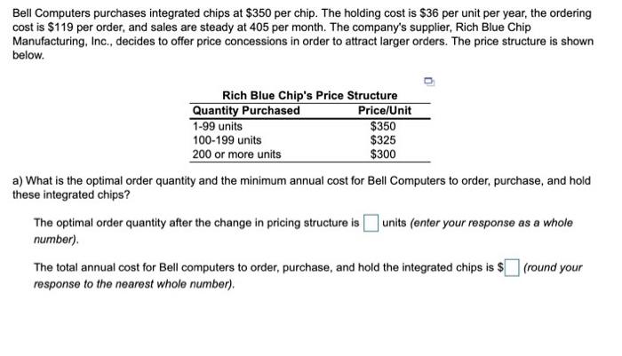 Bell Computers purchases integrated chips at $350