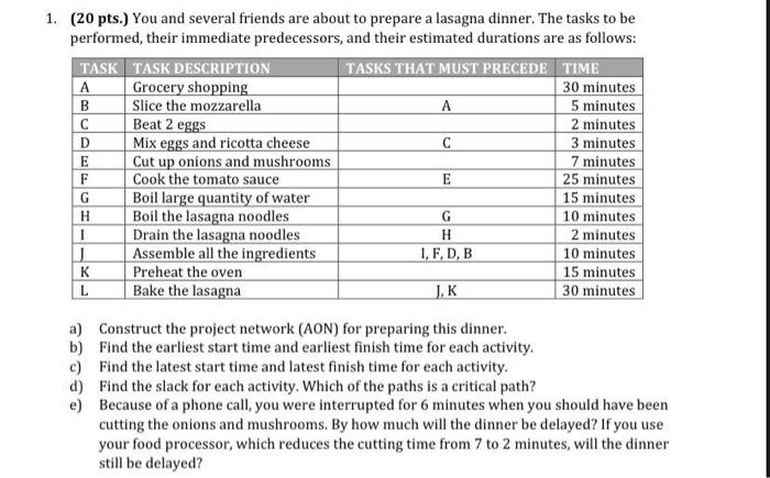 B E F G E I 1. (20 pts.) You and several friends