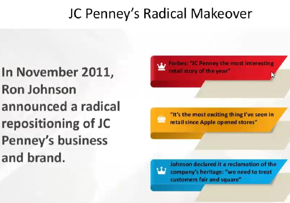 After going through the below case study , answer