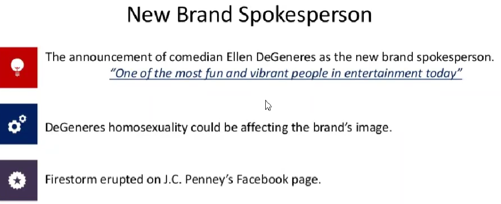 After going through the below case study , answer