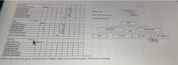 . . Tu Bar 3. . + -A53 20 HA PE PO IT: 22 . 2 .