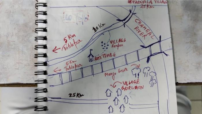 This is a Case study. Please Read the Situation