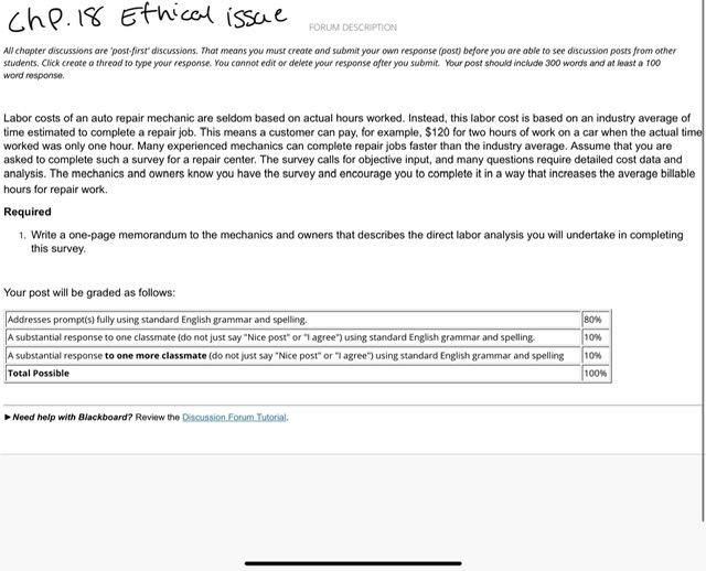 Chp. 18 Ethical issue FORUM DESCRIPTION All