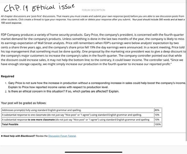 Chp. 18 Ethical issue FORUM DESCRIPTION All