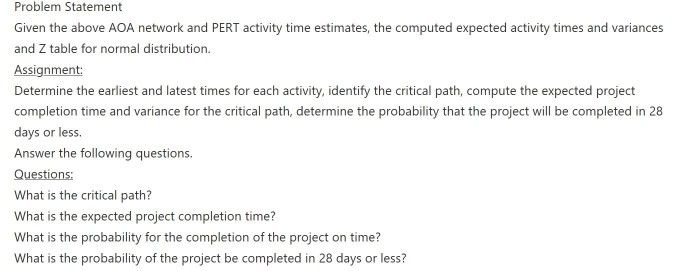 Time Estimates (weeks) Activity X m y 12 S 8 17