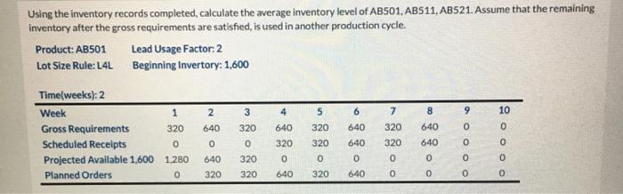 Using the inventory records completed, calculate