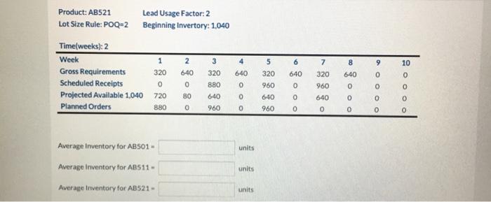Using the inventory records completed, calculate