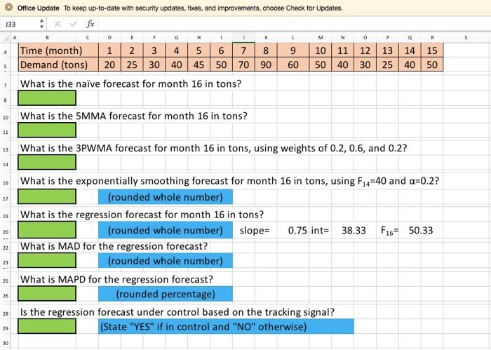 Given the demand data for 15 months, find the