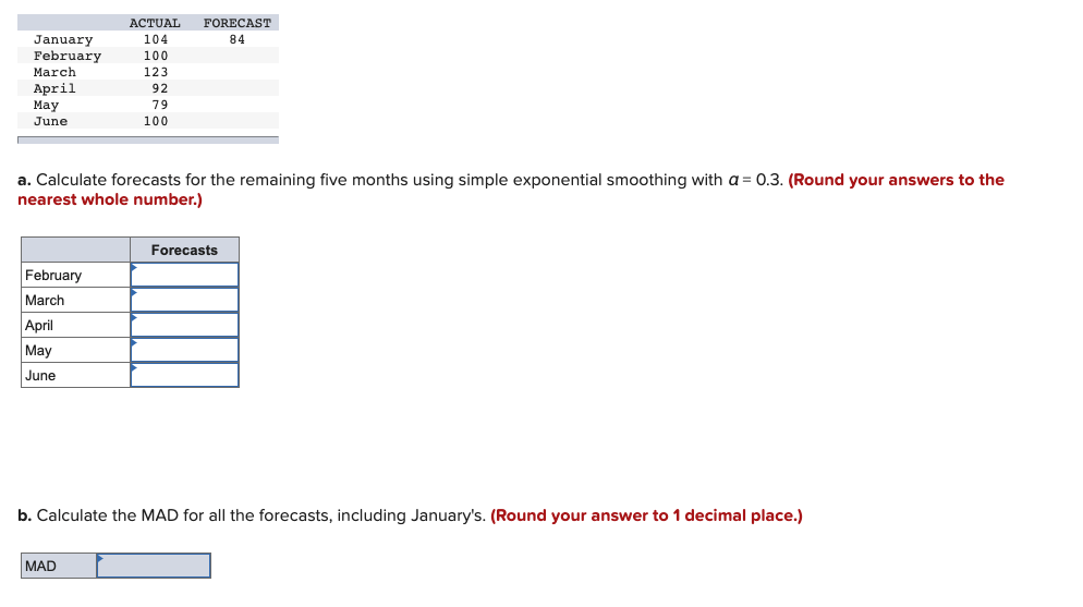 The following tabulations are actual sales of
