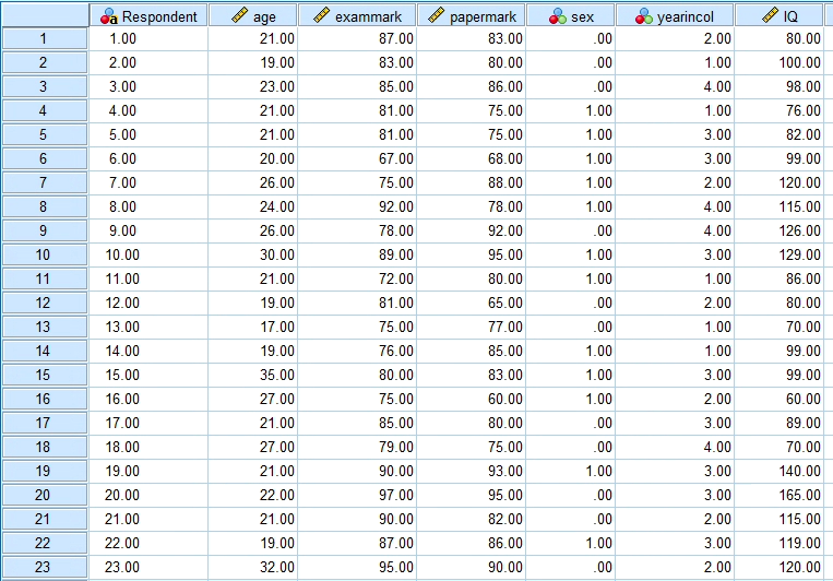 I need answers for this ASAP, thank you! Please