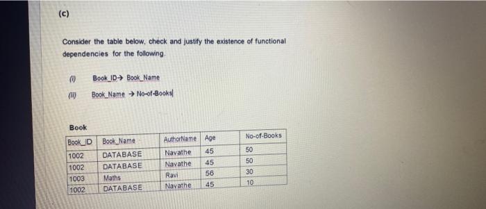 (c) Consider the table below, check and justify