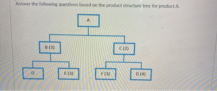 Answer the following questions based on the