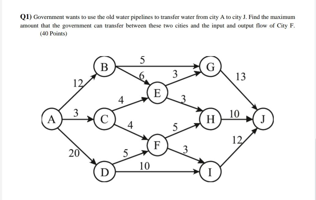 Q1) Government wants to use the old water