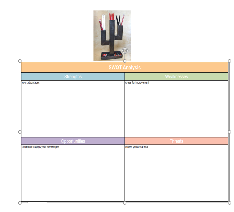 hi chegg , can you do this swot analysis for that