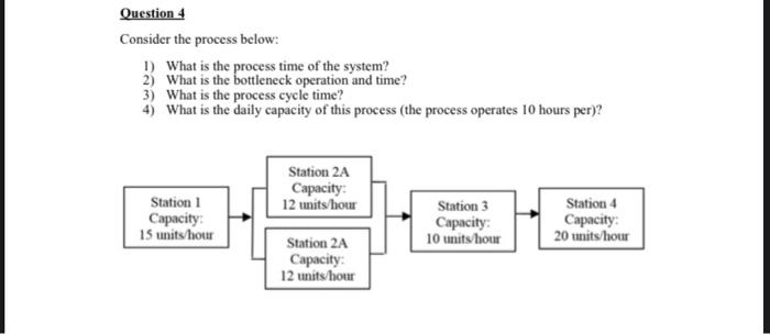 4 Question 4 Consider the process below: 1) What