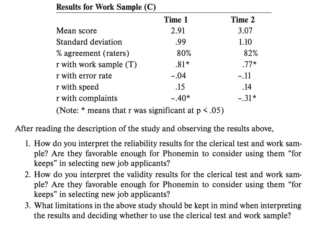 Read the case at the end of Chapter 7, Evaluation
