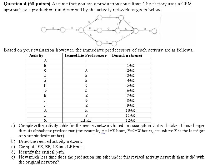 Question 4 (50 points) Assume that you are a