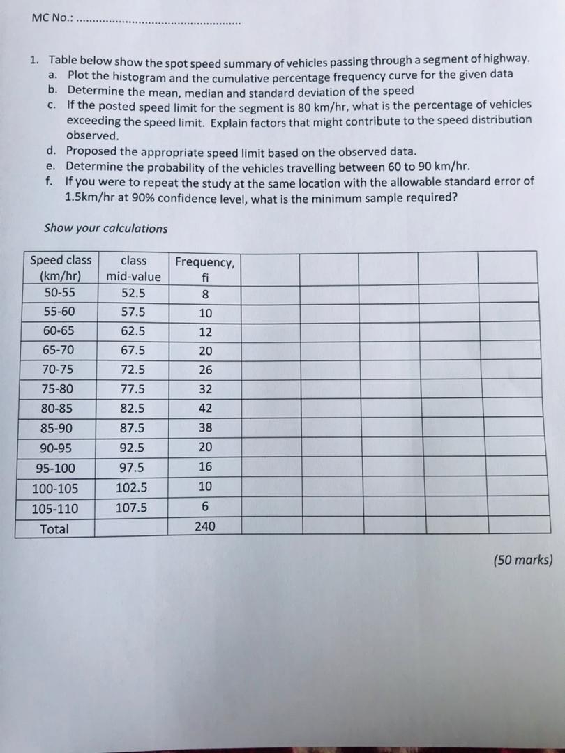 undefined MC No.: 1. Table below show the spot