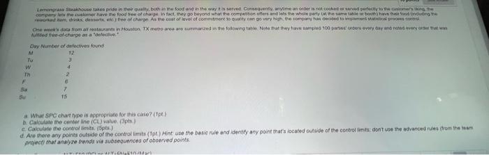 4. What spechart typo is oppropiato for this