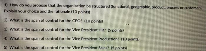 1) How do you propose that the organization be