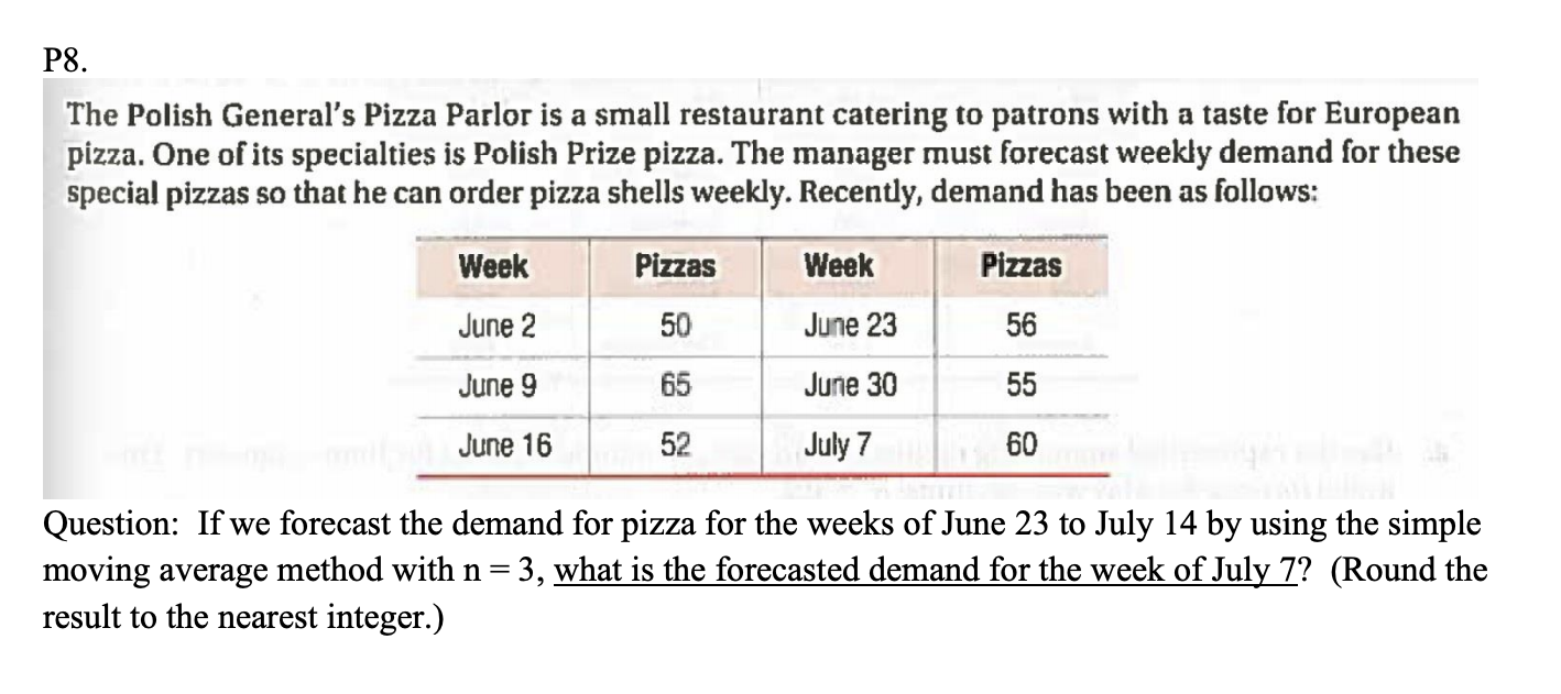 P8. The Polish General's Pizza Parlor is a small