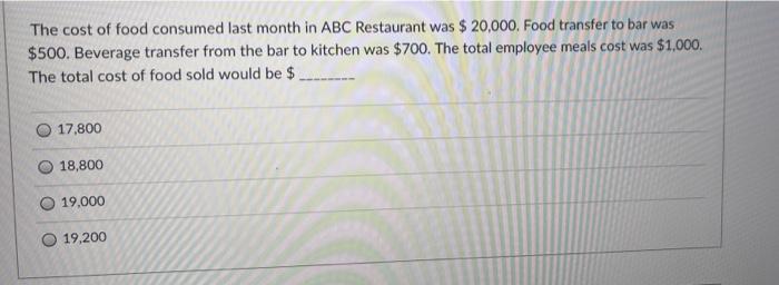 The cost of food consumed last month in ABC