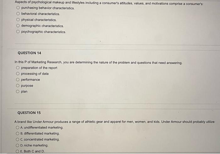 Aspects of psychological makeup and lifestyles
