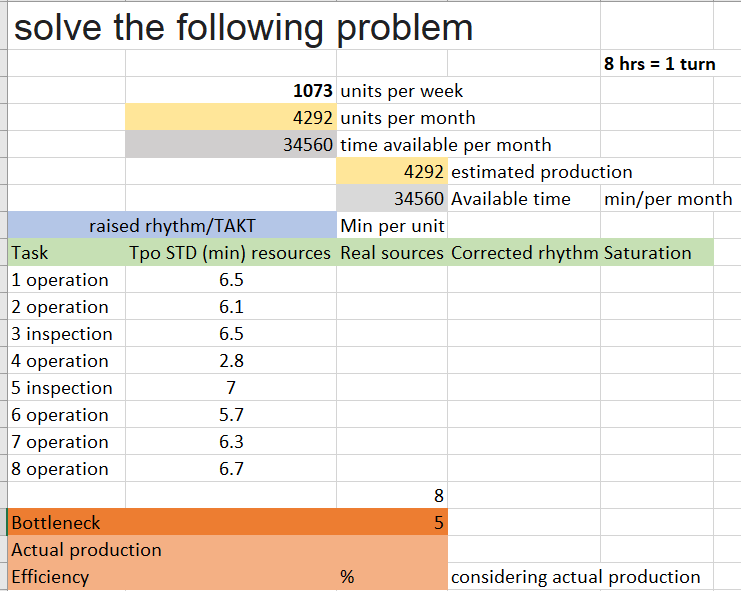 solve the following problem 8 hrs = 1 turn 1073