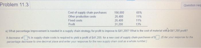 Problem 11.3 Question Help Kamal Fatahl