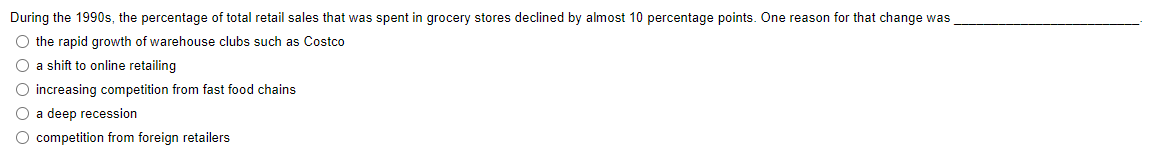 During the 1990s, the percentage of total retail
