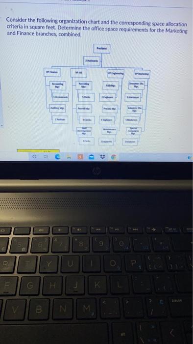 Consider the following organization chart and the