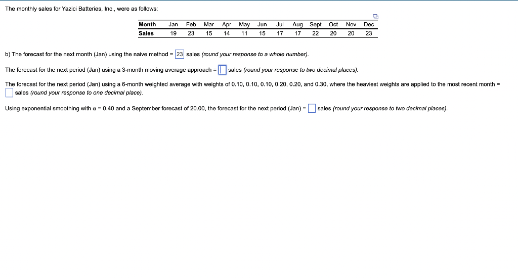 The monthly sales for Yazici Batteries, Inc.,