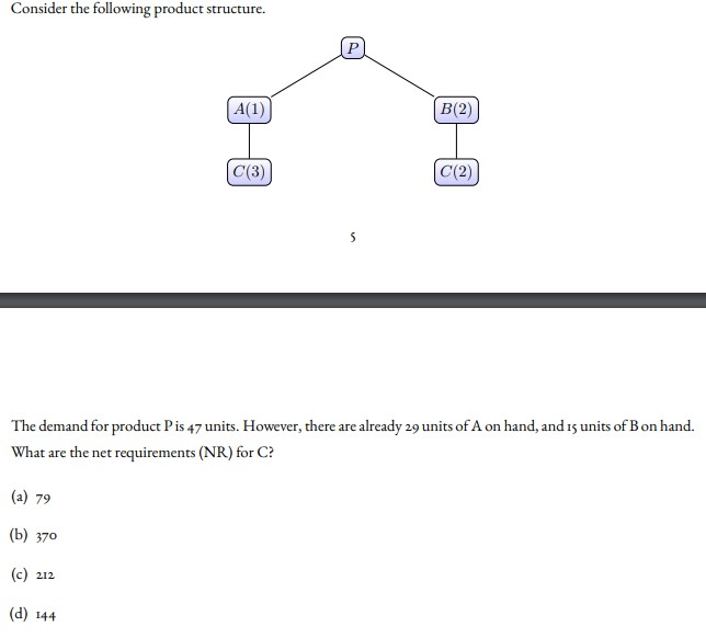 Consider the following product structure. C(2)