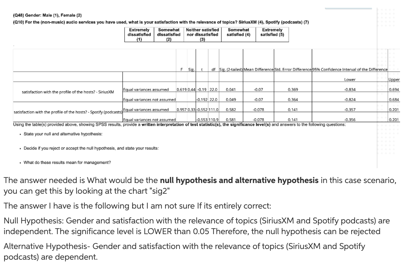(248) Gender: Male (1), Female (2) (Q10) For the