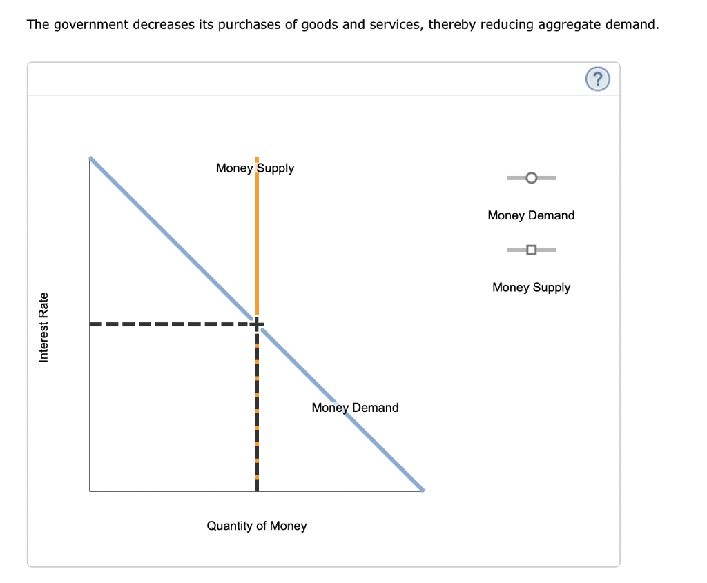 For each of the following developments, use the