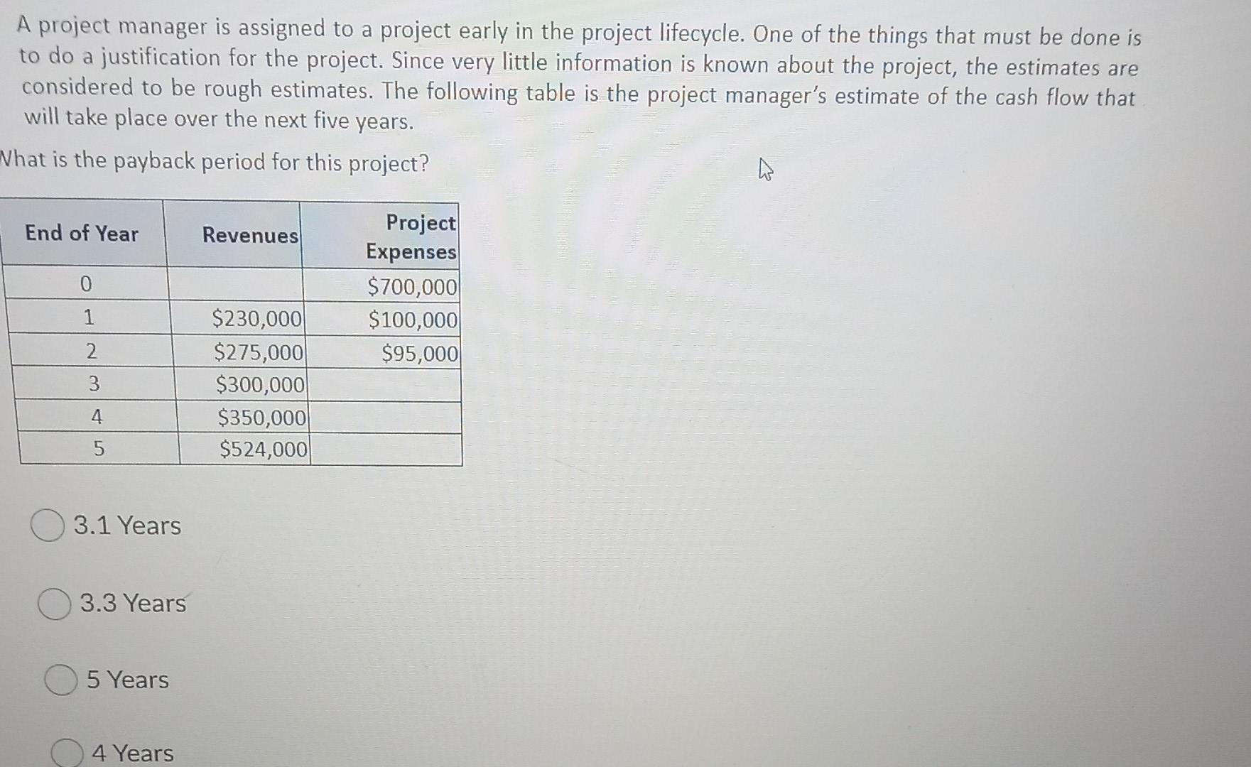 A project manager is assigned to a project early